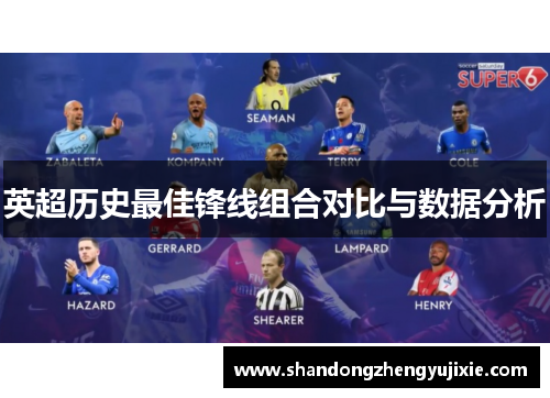 英超历史最佳锋线组合对比与数据分析