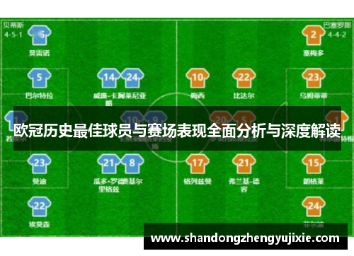 欧冠历史最佳球员与赛场表现全面分析与深度解读